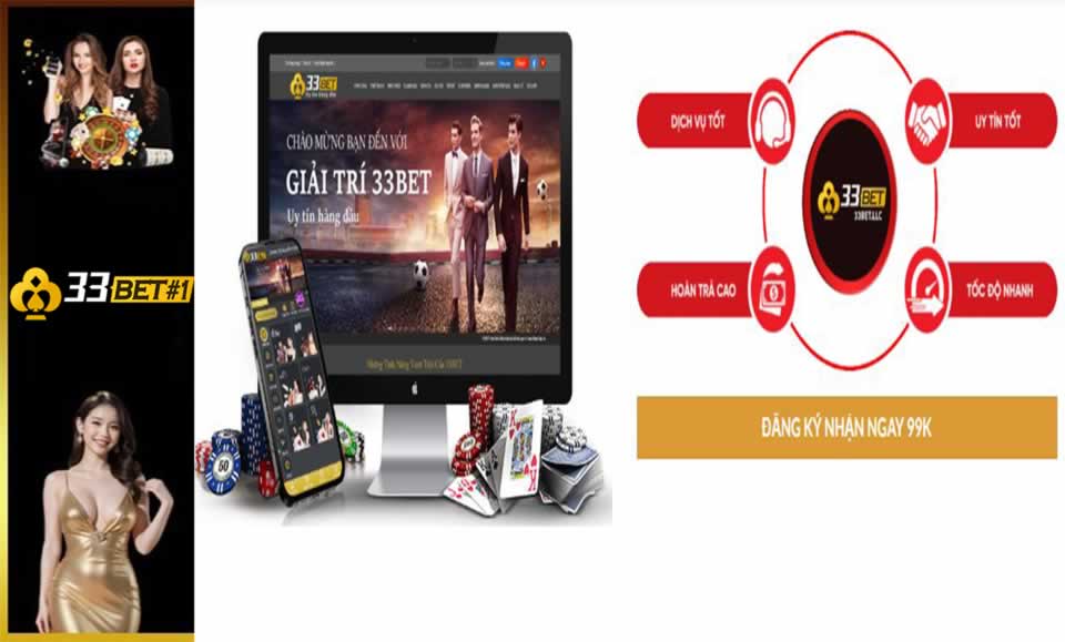 II Đánh giá chi tiết và khách quan về trang web game Ffok - Ffok