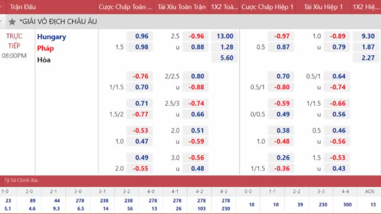 K89bet có một số phẩm chất đáng khen ngợi - K89bet