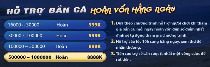 Cách tải ứng dụng Sking88 dễ dàng từ nhiều ứng dụng khác nhau - Sking88