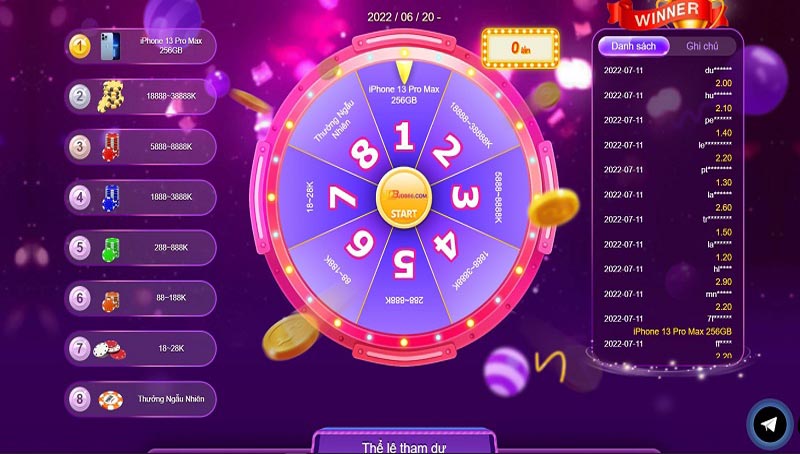 Được thăng cấp lên cầu thủ cấp Leo88 - Leo88