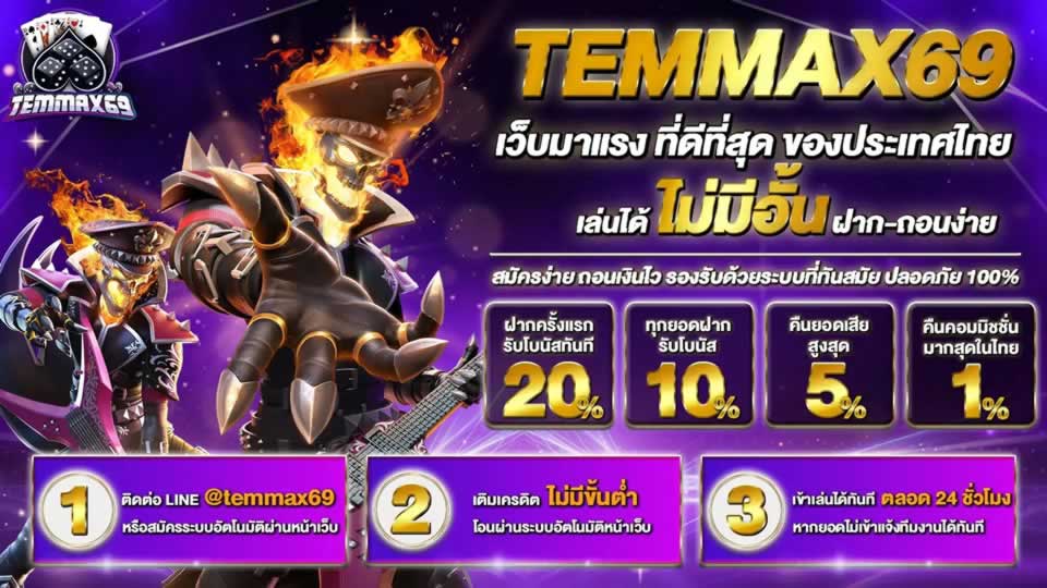 Các kỷ lục G6bet trước đây - G6bet
